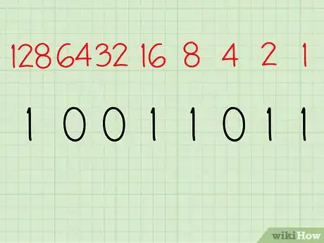 Imagen titulada Convert from Binary to Decimal Step 2