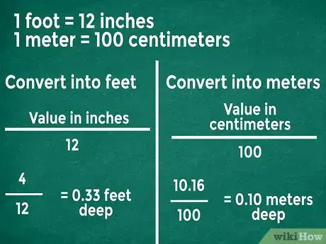 Imagen titulada Figure Concrete Yardage Step 4