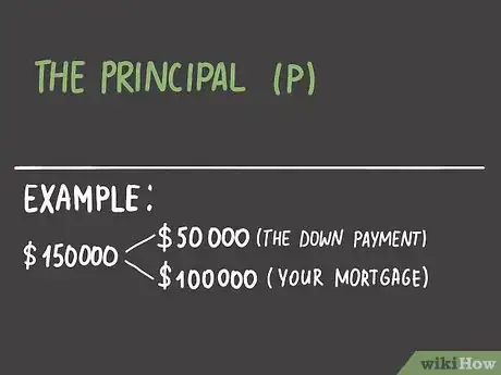 Imagen titulada Calculate Simple Interest Step 6