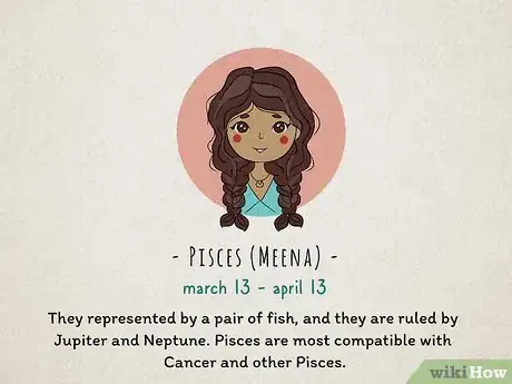 Imagen titulada Know Your Zodiac Sign According to Hindu Step 12