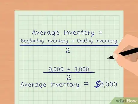 Imagen titulada Calculate Days in Inventory Step 3