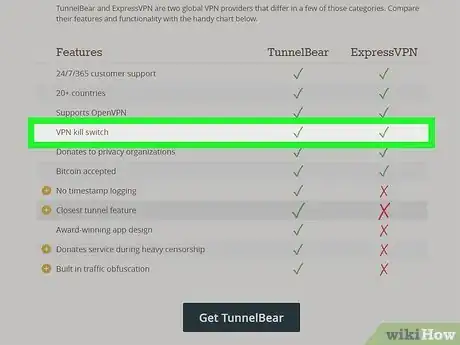 Imagen titulada Choose the Best VPN Step 11
