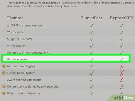 Imagen titulada Choose the Best VPN Step 14