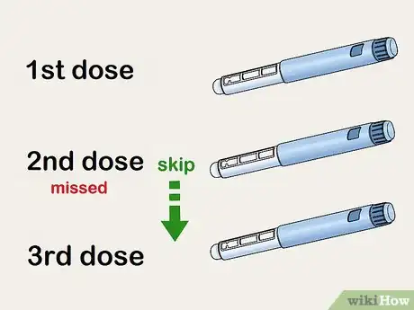 Imagen titulada Take Victoza for Weight Loss Step 7