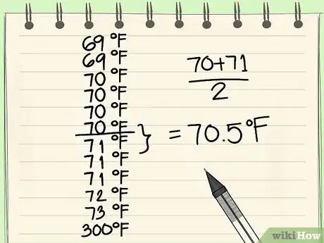 Imagen titulada Calculate Outliers Step 3