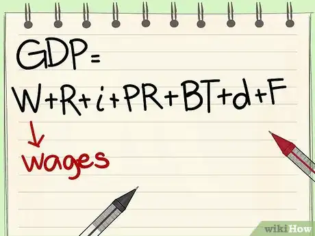 Imagen titulada Calculate GDP Step 5