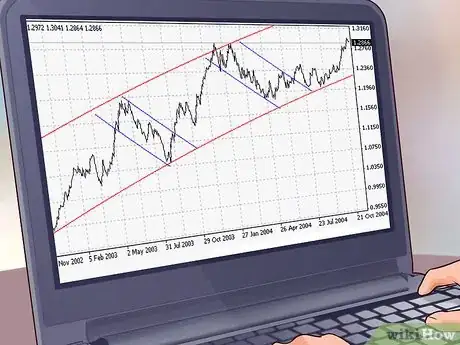 Imagen titulada Trade Stocks Step 21