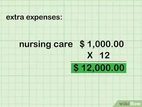 Imagen titulada Calculate How Much Money You Need to Retire Step 2