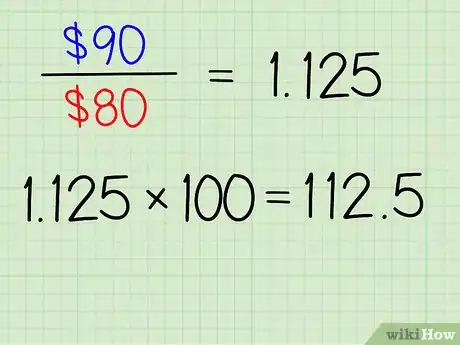 Imagen titulada Calculate CPI Step 6