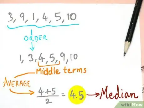 Imagen titulada Find Mode, Median, Mean and Range Step 5