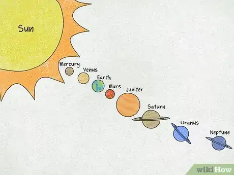 Imagen titulada Draw the Solar System Step 9