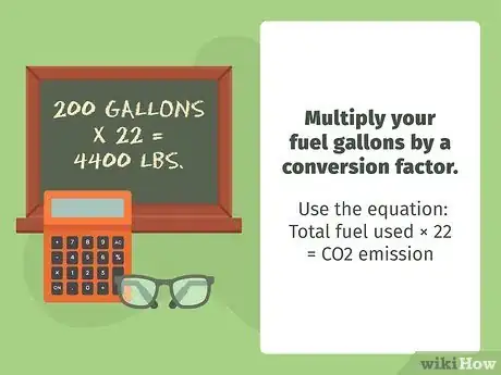 Imagen titulada Calculate Your Carbon Footprint Step 12