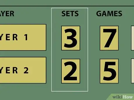 Imagen titulada Keep Score for Tennis Step 6