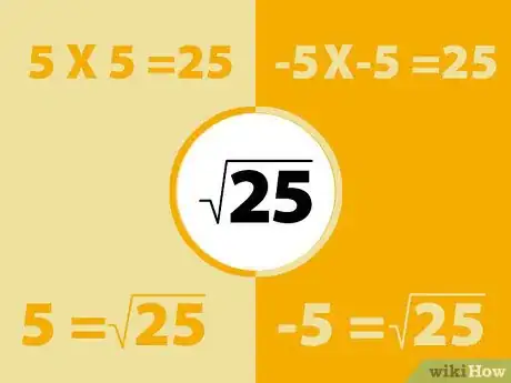 Imagen titulada Find a Square Root Without a Calculator Step 6