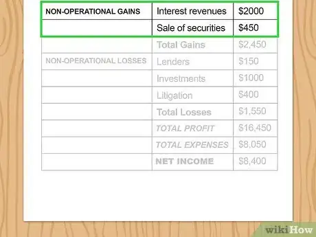 Imagen titulada Write an Income Statement Step 10