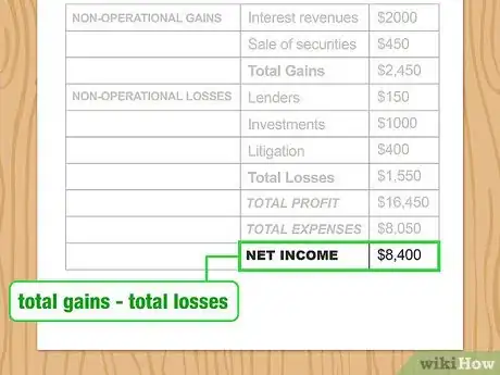 Imagen titulada Write an Income Statement Step 16