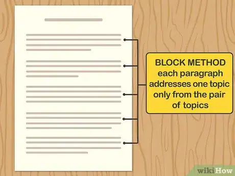 Imagen titulada Start a Compare and Contrast Essay Step 7