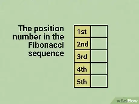 Imagen titulada Calculate the Fibonacci Sequence Step 2
