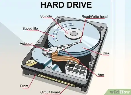 Imagen titulada Recover a Dead Hard Disk Step 3