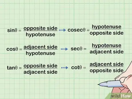 Imagen titulada Remember the Trigonometric Table Step 11