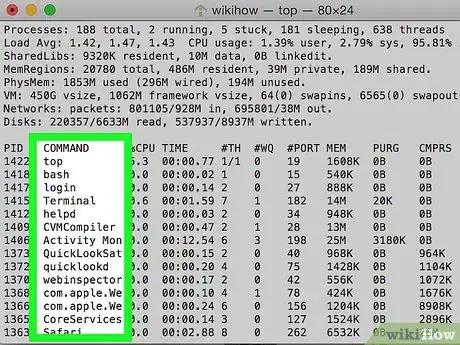 Imagen titulada Force Quit an Application in Mac OS X Step 15