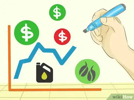 Imagen titulada Make Money in Commodities Step 5