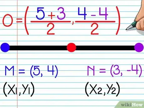 Imagen titulada Find the Midpoint of a Line Segment Step 4