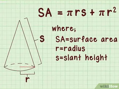 Imagen titulada Find the Surface Area of Cones Step 1