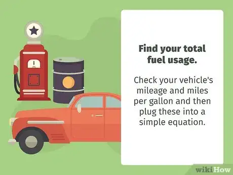 Imagen titulada Calculate Your Carbon Footprint Step 11