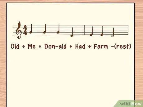 Imagen titulada Work out a Time Signature Step 8