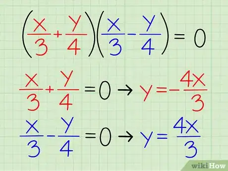 Imagen titulada Find the Equations of the Asymptotes of a Hyperbola Step 4