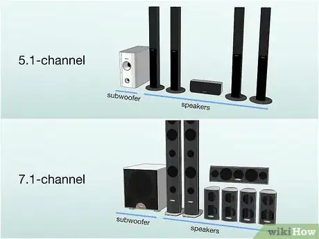 Imagen titulada Set Up a Home Theater System Step 13