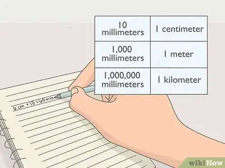 Imagen titulada Measure Millimeters Step 5