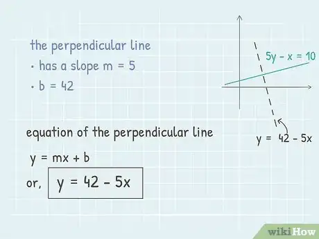 Imagen titulada Find the Equation of a Perpendicular Line Step 5