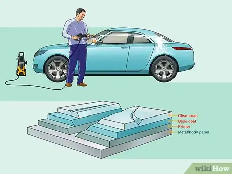 Imagen titulada Remove Scratches from a Car Step 13