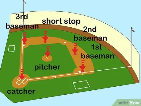 Imagen titulada Play Baseball Step 3