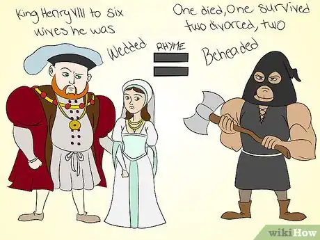 Imagen titulada Remember Henry VIII's Wives Step 2