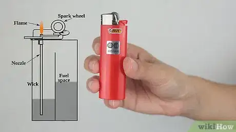 Imagen titulada Flick a Bic Lighter Step 6