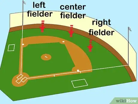 Imagen titulada Play Baseball Step 4