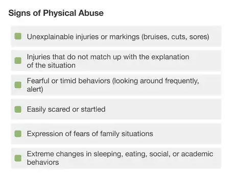 Imagen titulada Http www.wikihow.com Deal With Abusive Parents