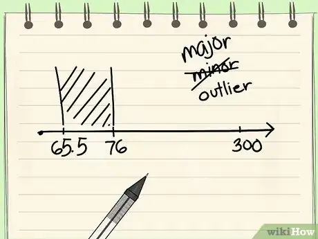 Imagen titulada Calculate Outliers Step 8Bullet2