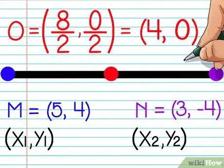 Imagen titulada Find the Midpoint of a Line Segment Step 5