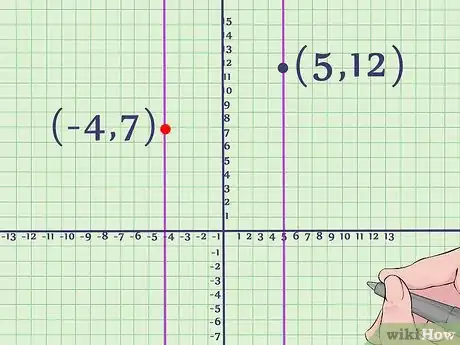 Imagen titulada Graph a Quadratic Equation Step 6