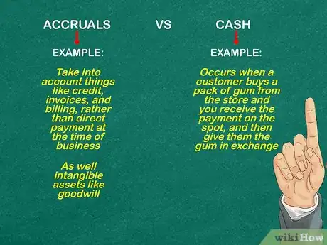 Imagen titulada Learn Accounting on Your Own Step 8