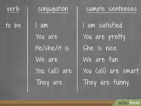 Imagen titulada Teach the Present Simple Tense Step 15