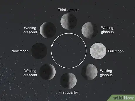 Imagen titulada Tell Whether the Moon Is Waxing or Waning Step 9