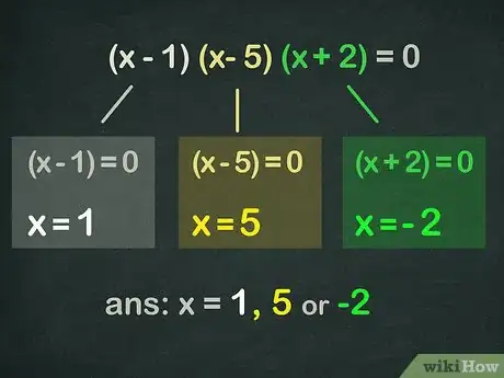 Imagen titulada Factor a Cubic Polynomial Step 12