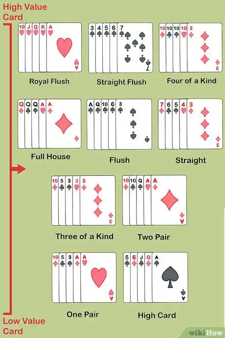 Imagen titulada Play Poker Step 1