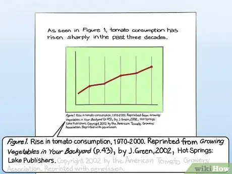 Imagen titulada Cite a Graph in a Paper Step 13