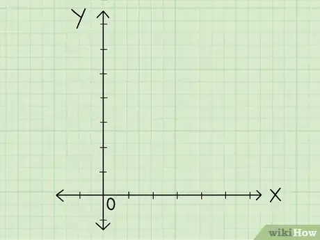 Imagen titulada Find the Perimeter of a Polygon Step 8